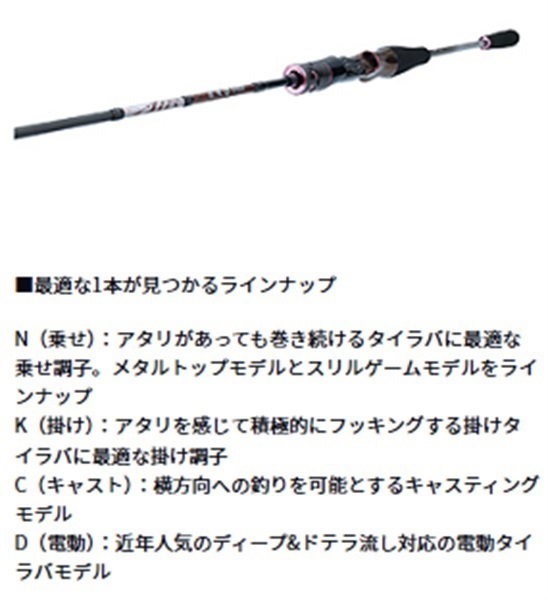 21 紅牙 AIR TYPE-D
